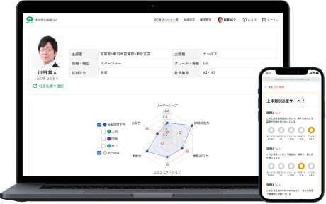 360度評価